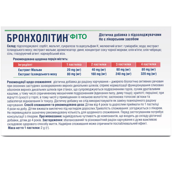БРОНХОЛІТИН ФІТО пастилки трав'яні №24 (12х2)