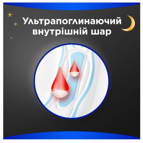 Прокладки ALWAYS Classic гігієнічні Maxi Night  6 шт
