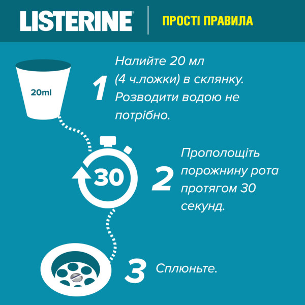 Ополіскувач для ротової порожнини Listerine Свіжа м`ята М’який смак  250 мл