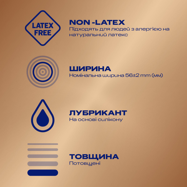 Презервативи латексні з силіконовою змазкою Durex® Real Feel (натуральні відчуття) упаковка 12 шт