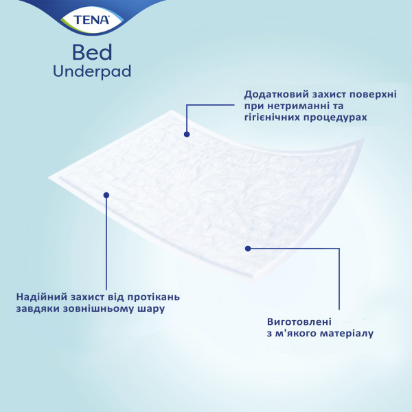 Пелюшки гігієнічні одноразові TENA (Тена) BED Normal вбираючі 60х60 30 шт