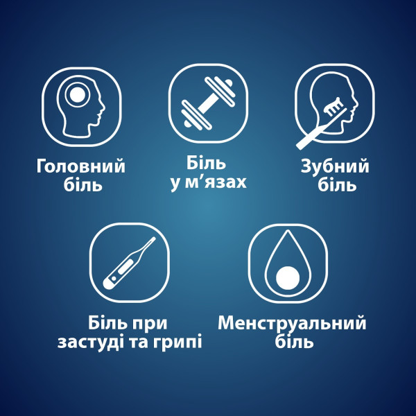 ПАНАДОЛ таблетки вкриті оболонкою 500 мг №12 (12х1)