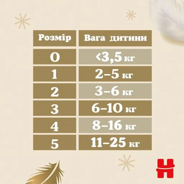Підгузники  дитячі Huggies (Хагіс) Extra Care розмір 3 (6-10 кг) 40 шт