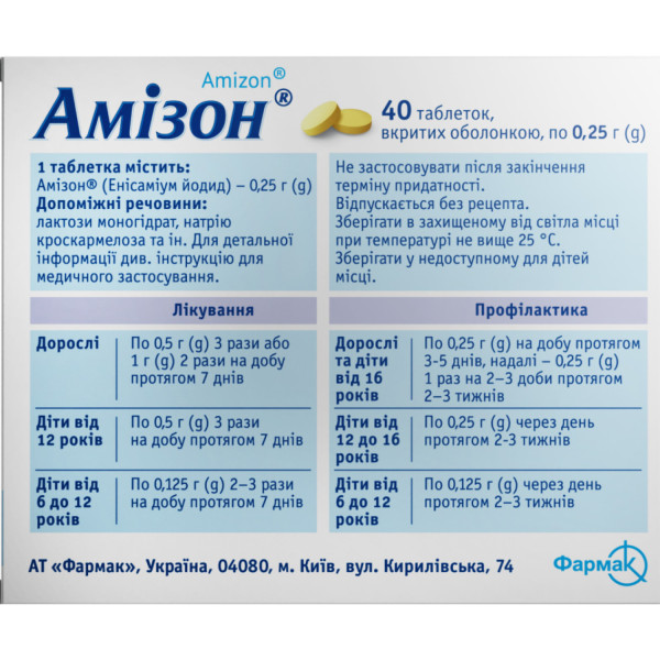АМІЗОН таблетки вкриті оболонкою 0,25 г №40 (20х2)