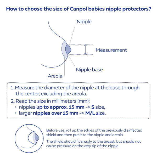 Накладки на сосок КАПРОЛ (Canpol) Babies EasyStart артикул 18/603 силіконові захисні розмір М/L, 2 шт