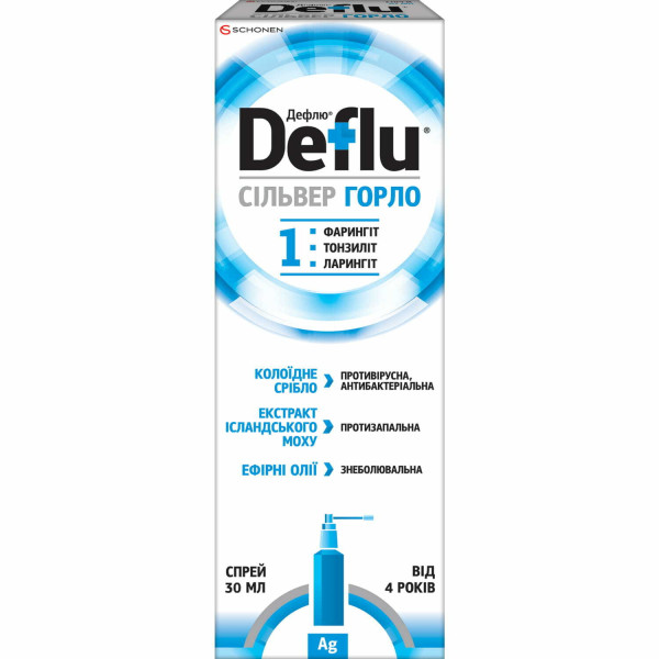ДЕФЛЮ (DEFLU) СІЛЬВЕР ГОРЛО спрей для горла флакон з розпилювачем 30 мл